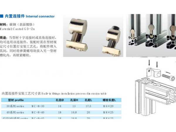 工業(yè)鋁型材的連接方式有哪些？